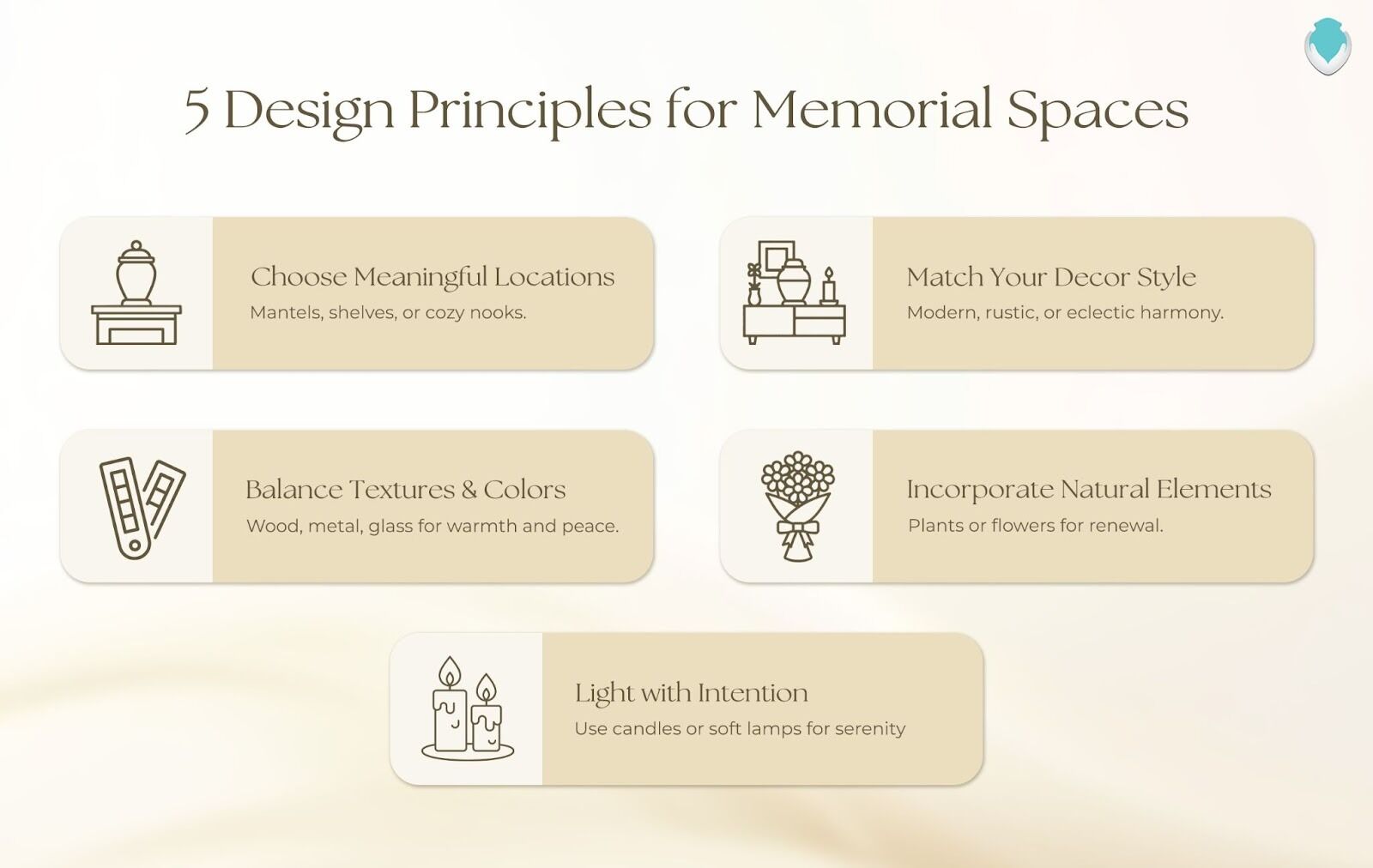 The Art of Memorial Décor: Stylish Ways to Honor Loved Ones at Home